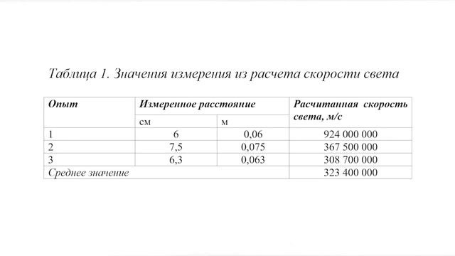 Удивительная физика смотреть онлайн