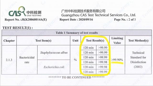 Here's What Makes Clean Tech's New Medical Grade Air Purifier Better Than Other Air Purifiers!! смотреть онлайн