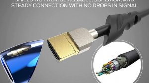 5 Best 4K HDMI Cables 2024 - Best HDMI Cable for 4k 2024