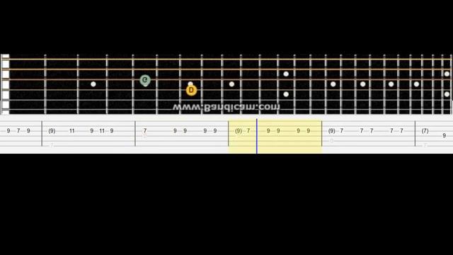 Lana Del Rey - Young and Beautiful # Acoustic guitar lesson note tabs смотреть онлайн