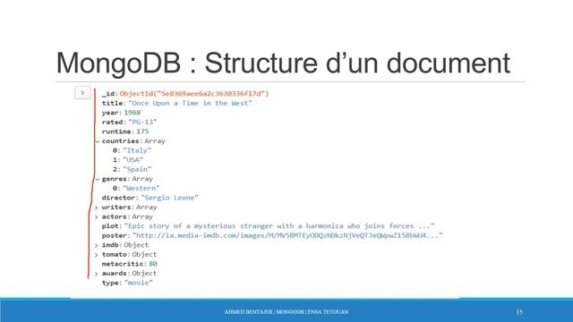 1 - MongoDB : Introduction смотреть онлайн