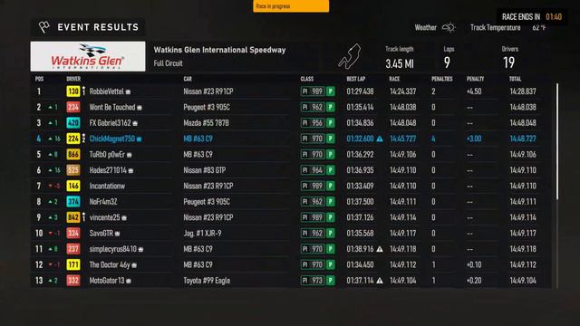 Forza Motorsport Online Multiplayer - GTP/C Full Send Rammer - Episode 25