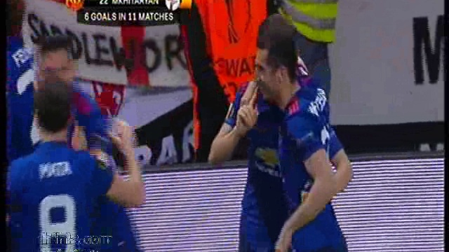 Ajax 0 Vs 2 Man United Hihi2 смотреть онлайн