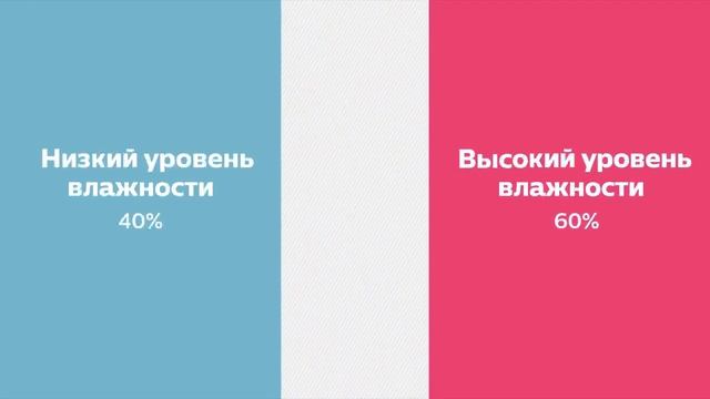Польза от увлажнителя воздуха