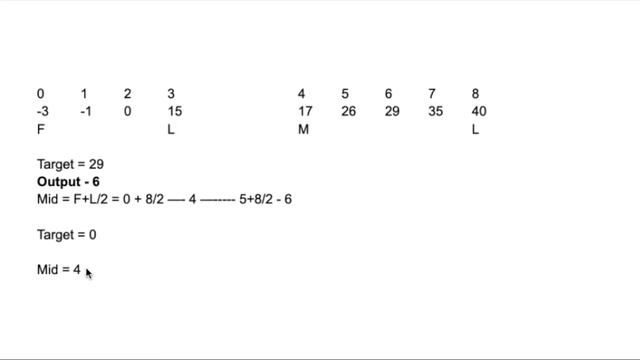 Binary Search Algorithm in Java with Explanation | Mapping Codezz смотреть онлайн