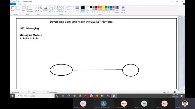 Developing applications for the java EE7 Platform Java EE Application Back Ends смотреть онлайн