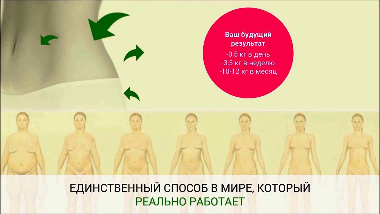 эко слим для похудения смотреть онлайн
