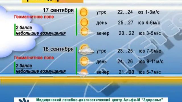 ПОГОДА 17 18 сент Ейск Краснодар Ростов смотреть онлайн