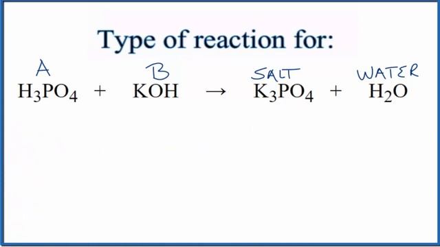 Type of Reaction for H3PO4 + KOH = K3PO4 + H2O смотреть онлайн