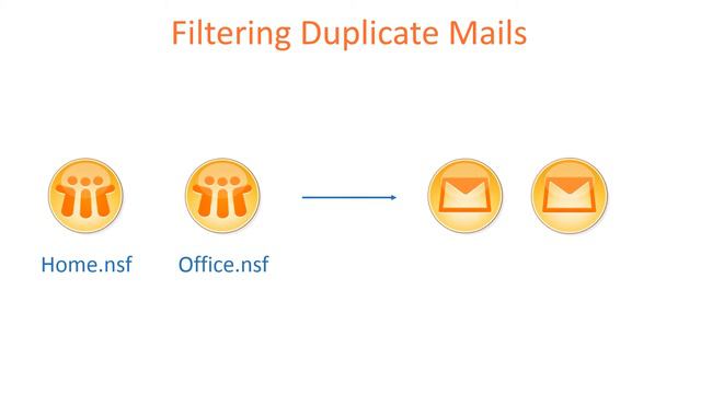 Join & Merge Lotus Notes Database Files Easily смотреть онлайн