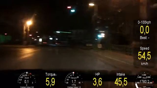 Torque Pro 1st Night Test смотреть онлайн