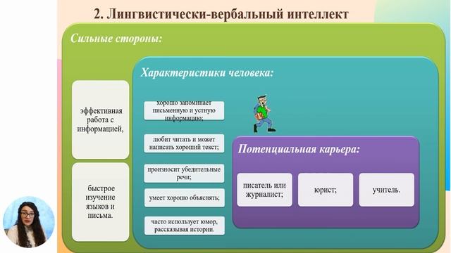 Развитие личности, 8-й класс, Разновидности интеллекта и профессии смотреть онлайн