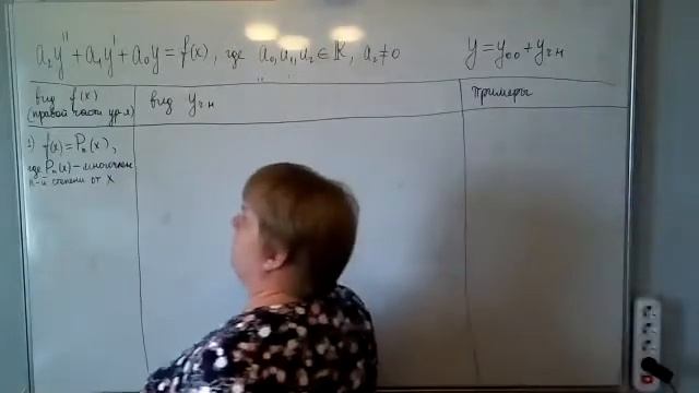 онлайн-лекция Линейные дифференциальные уравнения 2-го порядка с постоянными коэффициентами. смотреть онлайн