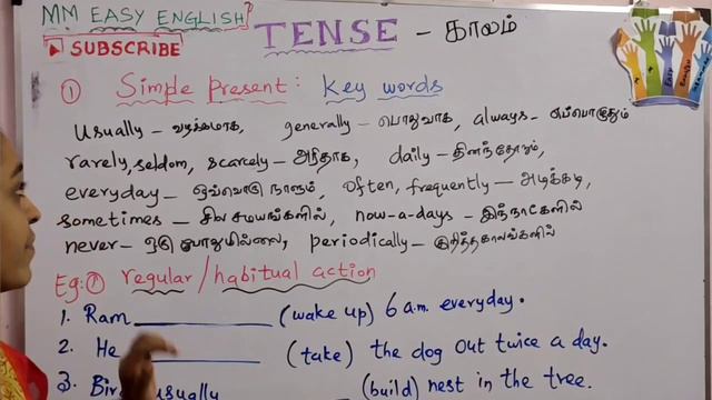 TETEnglishTense Introduction/simple present tense/present simple/In tamil/Detail Explanation. смотреть онлайн