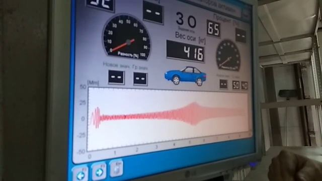 Hyundai: машинки-самые прекрасные