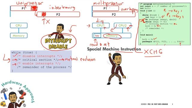 ECIE4314 Chapter5 Keypoint. Concurrency: Mutual Exclusion and Synchronization смотреть онлайн