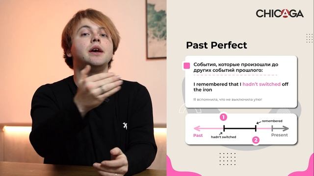 Английский and грамматика. Красочные истории с помощью Narrative Tenses смотреть онлайн