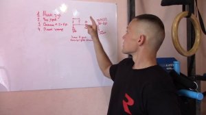 ПРОГРАММА ТРЕНИРОВОК в Тренажерном зале. КАК СОСТАВИТЬ ПЛАН НАЧАЛЬНОГО УРОВНЯ!