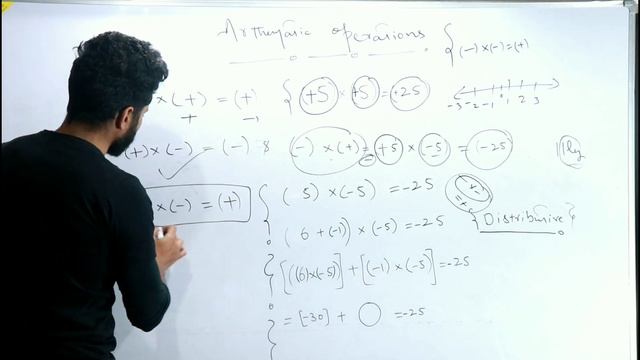 Why negative times negative is positive|(-)×(-)=(+)|deep analysis with example. смотреть онлайн