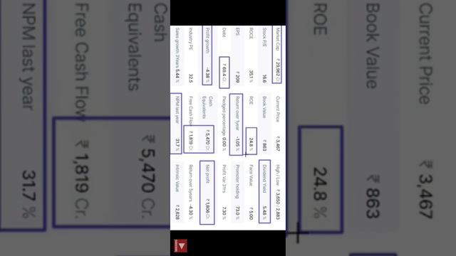 Oracle Service's Dividend ?? смотреть онлайн