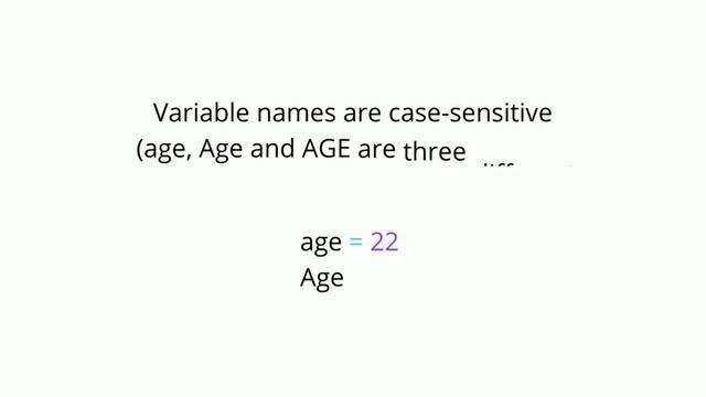 Variables in Python смотреть онлайн