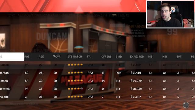 ALL-TIME TEAM FANTASY DRAFT CHALLENGE! смотреть онлайн