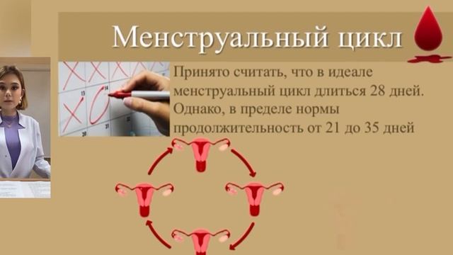 Табуирование женского здоровья, физиологии и анатомии. Важность полового воспитания. ЗППП и контр. смотреть онлайн