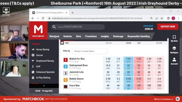 Irish Greyhound Derby 2022 Watchalong - Round 1 Night 1 - Friday 19th August 2022 смотреть онлайн