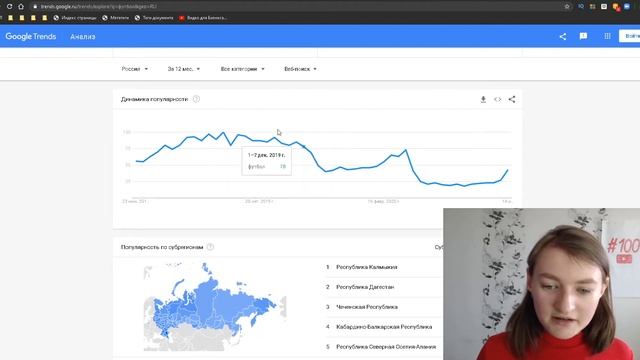 Значение слова Trends. Что такое Trends.