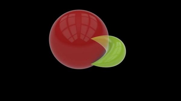 Slide-glide cyclides