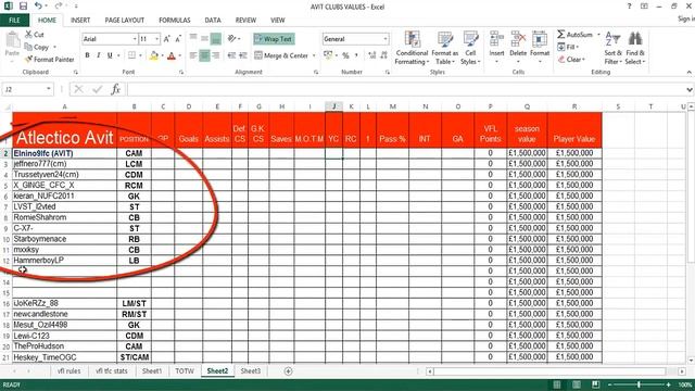 FIFA 15 VFL PRO CLUBS | FREE AGENTS ONLY смотреть онлайн