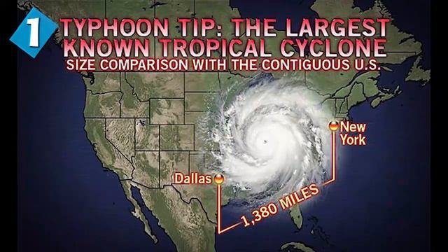 Top 10 Biggest Disasters That Shook Planet Earth - Extended