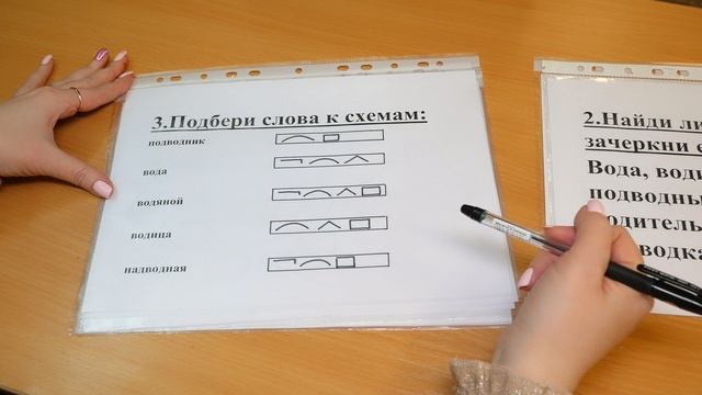Дидактическая разработка «Работа по словообразованию». И.В. Торохова смотреть онлайн