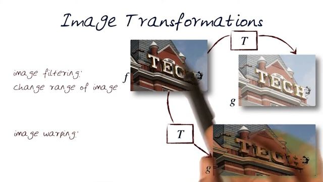 Image Transformations смотреть онлайн