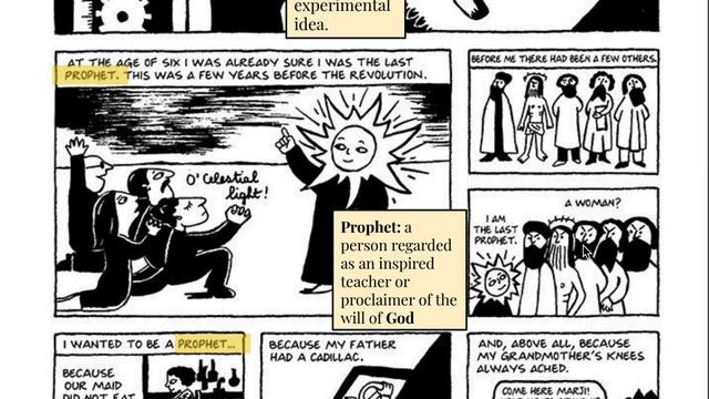 Persepolis - Chapter 1 - The Veil смотреть онлайн