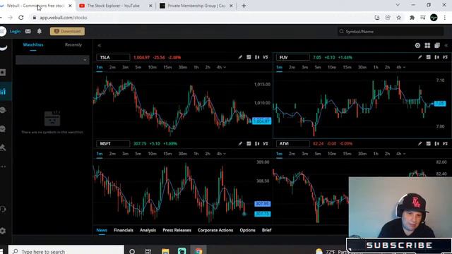 Live Power Hour Stock Market Chat смотреть онлайн