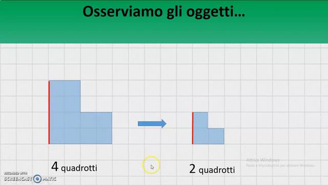 La scala di riduzione nelle mappe смотреть онлайн
