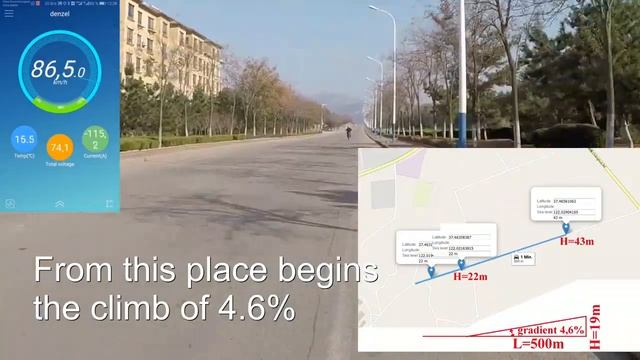 Испытания 6-полюсного мотора DA100S в составе электробайка Tornado смотреть онлайн