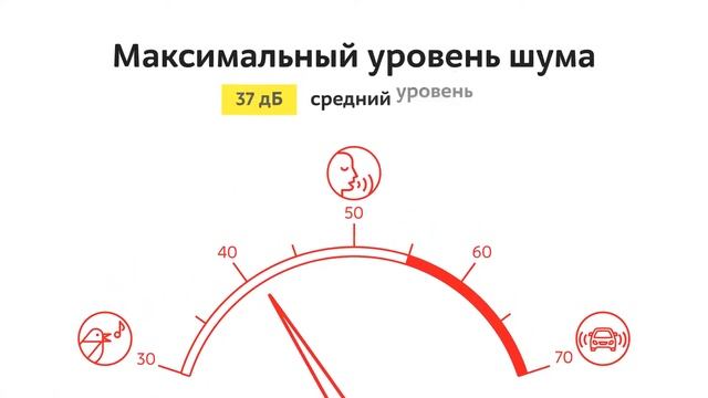 Холодильник Атлант МХМ 2826-90 смотреть онлайн