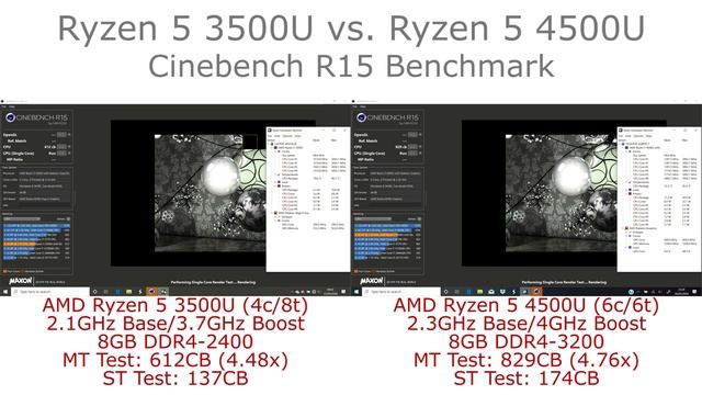 Ryzen 5 3500U Vs Ryzen 5 4500U - Cinebench R15