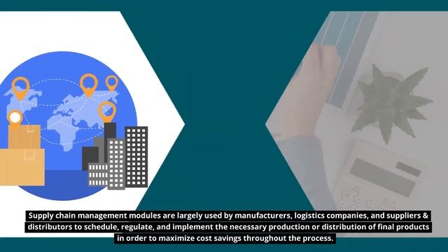 7 Essential ERP Modules| What are the modules of an ERP system | Top 7 Modules in an ERP software смотреть онлайн