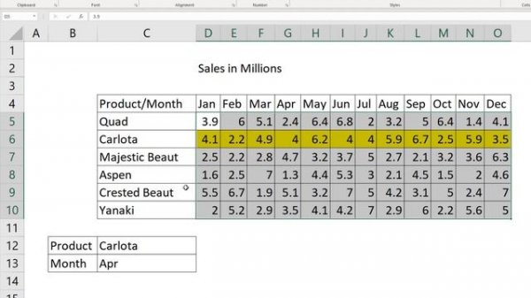 Excel Conditional Format Row, Column & Intersecting Cell -  Excel Magic Trick 1572