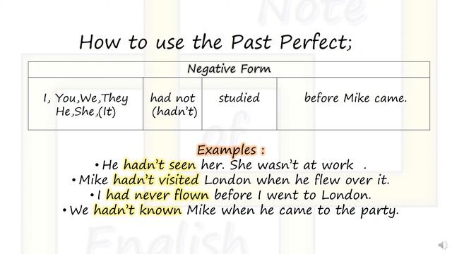Past Perfect Tense explained in 3 minutes смотреть онлайн