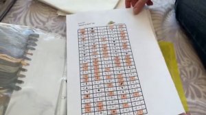 Распаковка новых наборов от ЭстЭ. Шью в Фонд Лавочки Фондучка.