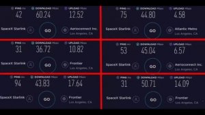 Запрет Starlink в России