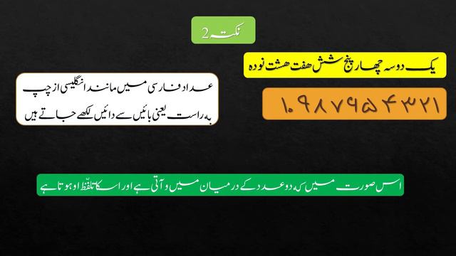 How to make Negative sentences in Persian/Farci Daily Life conversation смотреть онлайн