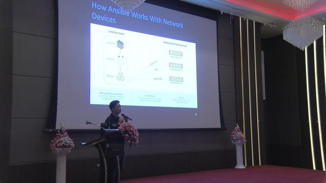 Network Automation with MikroTik смотреть онлайн