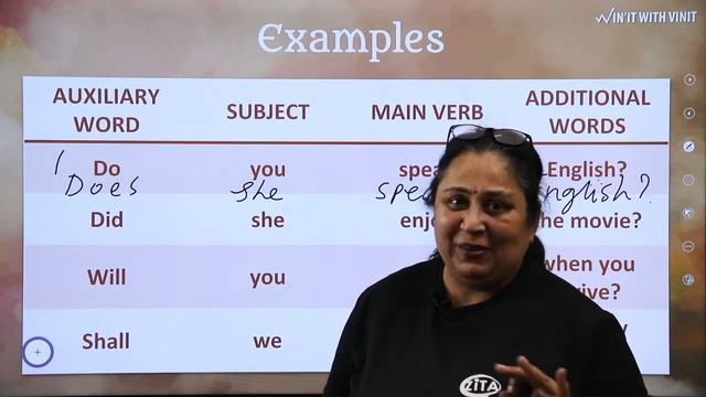 How To Ask Questions In English Conversation| Asking Questions & Giving Answers In English смотреть онлайн
