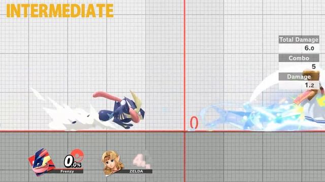 GRENINJA Bread and Butter combos (Beginner to Pro) смотреть онлайн