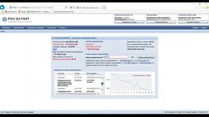 Электронный аукцион № 0372100054620000030 на площадке Росэлторг.